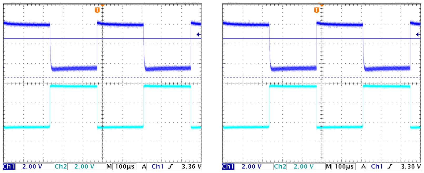 ▲ 输入波形TXD（青色）与输出CANH以及RXD之间的波形