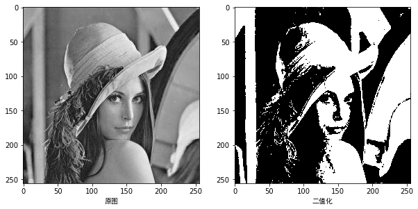 手动实现图像二值化（python）_pytorch图像二值化代码-CSDN博客