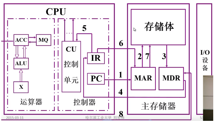 [外链图片转存失败,源站可能有防盗链机制,建议将图片保存下来直接上传(img-cvpWF0Rb-1594166729665)(en-resource://database/567:1)]