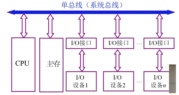 [外链图片转存失败,源站可能有防盗链机制,建议将图片保存下来直接上传(img-xvbx63RR-1594166729666)(en-resource://database/568:1)]