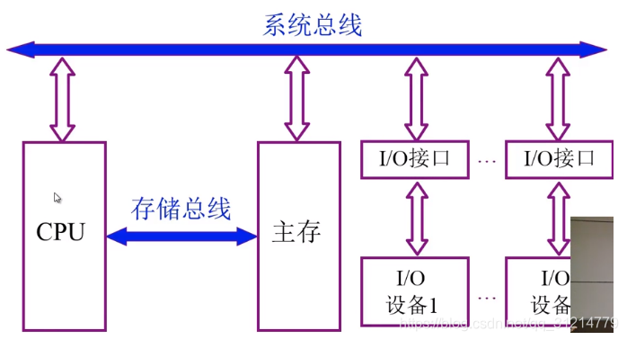 [外链图片转存失败,源站可能有防盗链机制,建议将图片保存下来直接上传(img-bozWzU3k-1594166729668)(en-resource://database/570:1)]