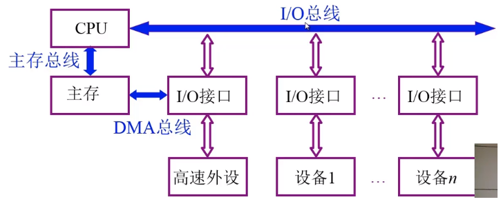 [外链图片转存失败,源站可能有防盗链机制,建议将图片保存下来直接上传(img-CV2cmSBO-1594166729670)(en-resource://database/575:1)]