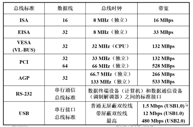 [外链图片转存失败,源站可能有防盗链机制,建议将图片保存下来直接上传(img-PSdql2sa-1594166729674)(en-resource://database/572:1)]