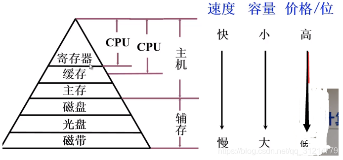 [外链图片转存失败,源站可能有防盗链机制,建议将图片保存下来直接上传(img-mUppTU4H-1594166729675)(en-resource://database/576:1)]