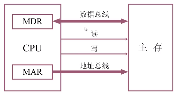 [外链图片转存失败,源站可能有防盗链机制,建议将图片保存下来直接上传(img-tg67a4Wx-1594166729678)(en-resource://database/578:1)]