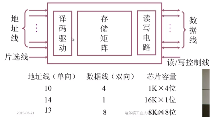 [外链图片转存失败,源站可能有防盗链机制,建议将图片保存下来直接上传(img-63ppi4Dk-1594166729680)(en-resource://database/581:1)]
