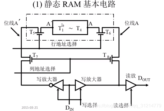 [外链图片转存失败,源站可能有防盗链机制,建议将图片保存下来直接上传(img-CCIFm1mZ-1594166729682)(en-resource://database/583:1)]