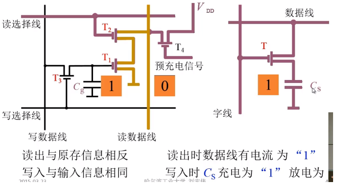 [外链图片转存失败,源站可能有防盗链机制,建议将图片保存下来直接上传(img-XVwRt8lR-1594166729683)(en-resource://database/584:1)]