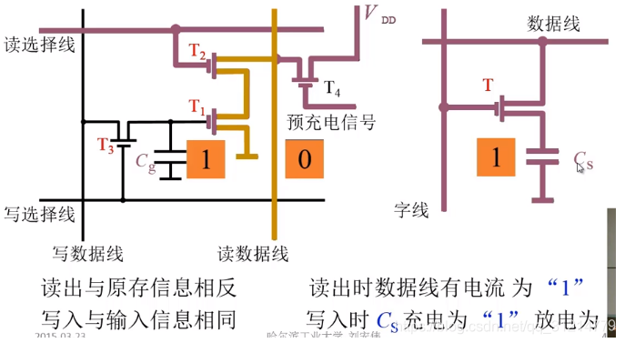 [外链图片转存失败,源站可能有防盗链机制,建议将图片保存下来直接上传(img-XVwRt8lR-1594166729683)(en-resource://database/584:1)]