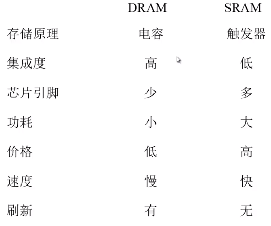 [外链图片转存失败,源站可能有防盗链机制,建议将图片保存下来直接上传(img-HDJprUJt-1594166729684)(en-resource://database/585:1)]