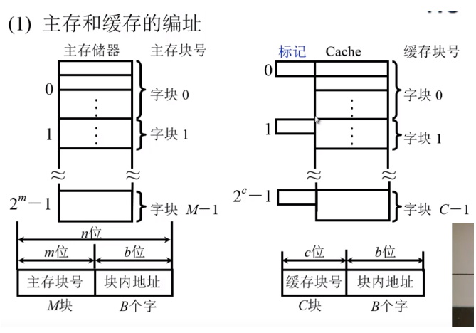 [外链图片转存失败,源站可能有防盗链机制,建议将图片保存下来直接上传(img-9SszjeV3-1594166729688)(en-resource://database/588:1)]