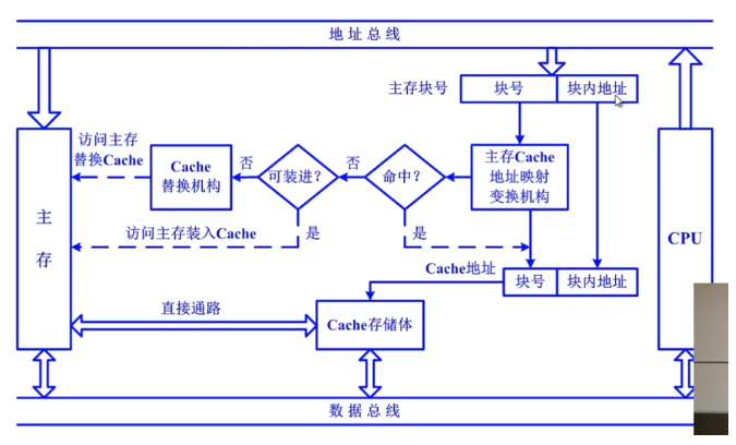 [外链图片转存失败,源站可能有防盗链机制,建议将图片保存下来直接上传(img-V2DjCBiz-1594166729689)(en-resource://database/589:1)]