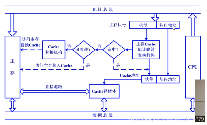 [外链图片转存失败,源站可能有防盗链机制,建议将图片保存下来直接上传(img-V2DjCBiz-1594166729689)(en-resource://database/589:1)]