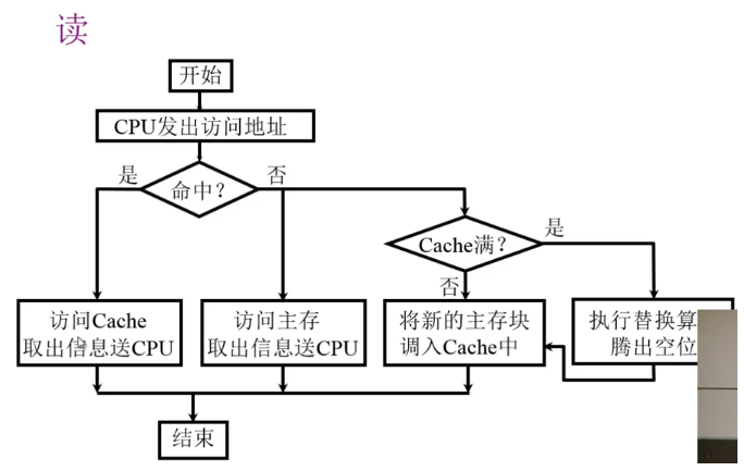 [外链图片转存失败,源站可能有防盗链机制,建议将图片保存下来直接上传(img-reOq3i62-1594166729690)(en-resource://database/590:1)]