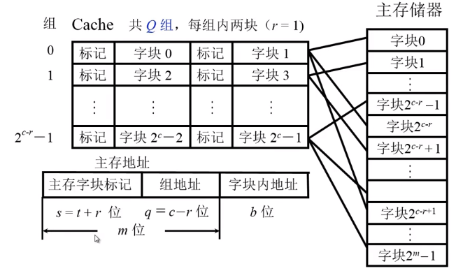 [外链图片转存失败,源站可能有防盗链机制,建议将图片保存下来直接上传(img-kpIB6V4K-1594166729693)(en-resource://database/593:1)]