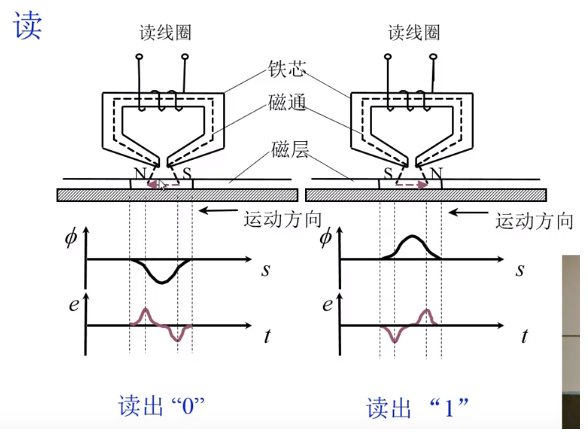 [外链图片转存失败,源站可能有防盗链机制,建议将图片保存下来直接上传(img-qD0bkGoM-1594166729695)(en-resource://database/594:1)]