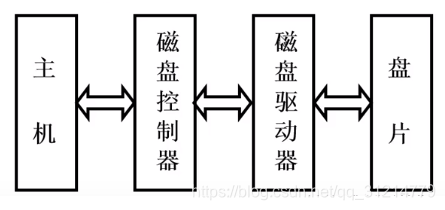 [外链图片转存失败,源站可能有防盗链机制,建议将图片保存下来直接上传(img-hheZXbtg-1594166729696)(en-resource://database/596:1)]