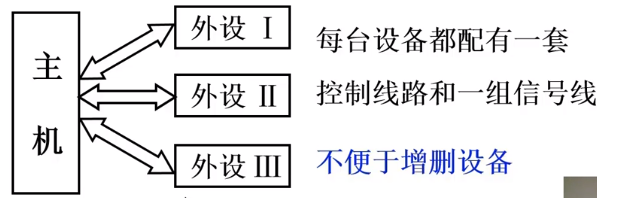 [外链图片转存失败,源站可能有防盗链机制,建议将图片保存下来直接上传(img-ZHiTXHKC-1594166729697)(en-resource://database/597:1)]