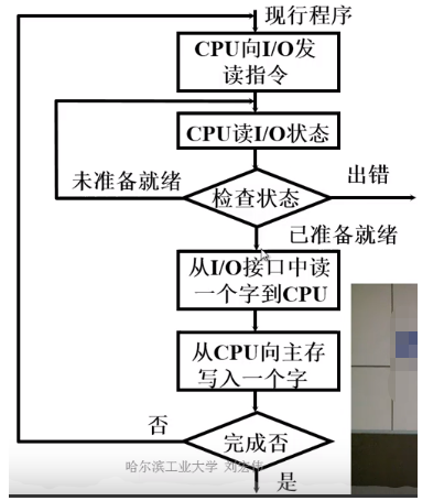 [外链图片转存失败,源站可能有防盗链机制,建议将图片保存下来直接上传(img-2XE3SCsl-1594166729698)(en-resource://database/598:1)]