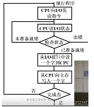 [外链图片转存失败,源站可能有防盗链机制,建议将图片保存下来直接上传(img-2XE3SCsl-1594166729698)(en-resource://database/598:1)]