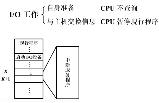 [外链图片转存失败,源站可能有防盗链机制,建议将图片保存下来直接上传(img-ZCIKTApZ-1594166729699)(en-resource://database/599:1)]