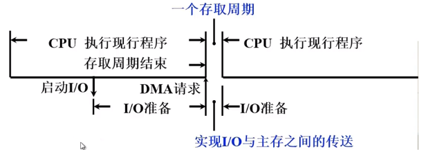 [外链图片转存失败,源站可能有防盗链机制,建议将图片保存下来直接上传(img-gBxNWrEb-1594166729704)(en-resource://database/602:1)]