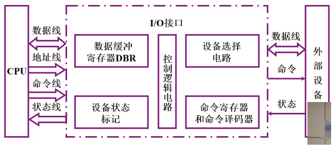 [外链图片转存失败,源站可能有防盗链机制,建议将图片保存下来直接上传(img-9NEhx6U2-1594166729707)(en-resource://database/606:1)]