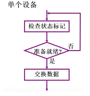 [外链图片转存失败,源站可能有防盗链机制,建议将图片保存下来直接上传(img-C5Uw86u9-1594166729709)(en-resource://database/605:1)]