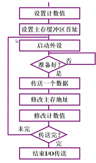 [外链图片转存失败,源站可能有防盗链机制,建议将图片保存下来直接上传(img-VWTNOAHA-1594166729711)(en-resource://database/608:1)]