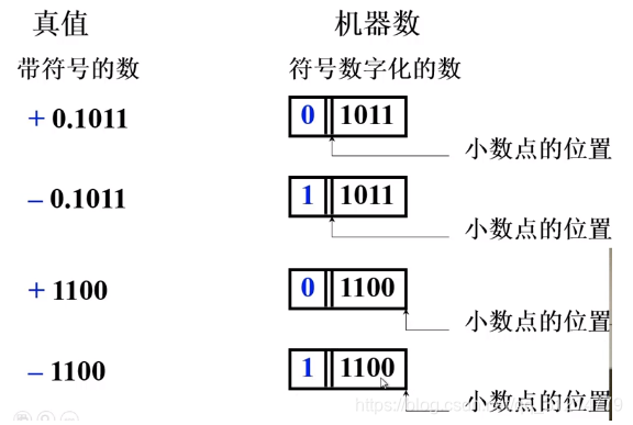 [外链图片转存失败,源站可能有防盗链机制,建议将图片保存下来直接上传(img-eKBko5Pl-1594166729713)(en-resource://database/610:1)]