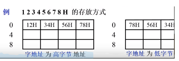 [外链图片转存失败,源站可能有防盗链机制,建议将图片保存下来直接上传(img-cd8WWeT2-1594166729713)(en-resource://database/611:1)]