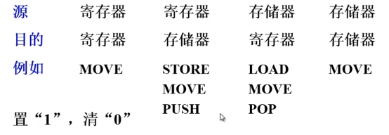 [外链图片转存失败,源站可能有防盗链机制,建议将图片保存下来直接上传(img-BehIiCd7-1594166729714)(en-resource://database/612:1)]