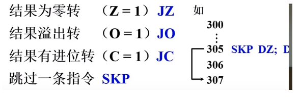 [外链图片转存失败,源站可能有防盗链机制,建议将图片保存下来直接上传(img-RjRzdZmf-1594166729715)(en-resource://database/613:1)]