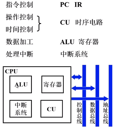 [外链图片转存失败,源站可能有防盗链机制,建议将图片保存下来直接上传(img-is5fSxZb-1594166729719)(en-resource://database/617:1)]