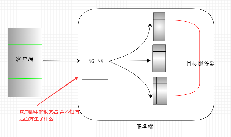 ‘图片不是很美好...................................................'