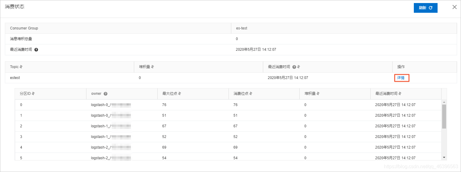 [外链图片转存失败,源站可能有防盗链机制,建议将图片保存下来直接上传(img-twgjXdh6-1594518827038)(../images/p111300.png)]