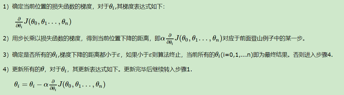 梯度下降法（Gradient Descent）