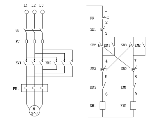 三相异步电动机正反转控制电路图