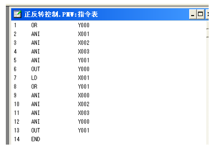 三相异步电动机正反转控制指令表