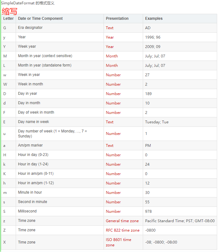 Java Calendar的用法&&输出日历时间&获取当前时间_calendar.getinstance是计算机时间吗CSDN博客