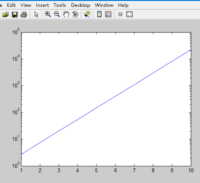 matlab semilog绘制(单)双轴对数图形