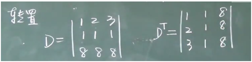 第一章----行列式知识点汇总-CSDN博客