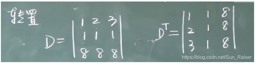 第一章----行列式知识点汇总-CSDN博客