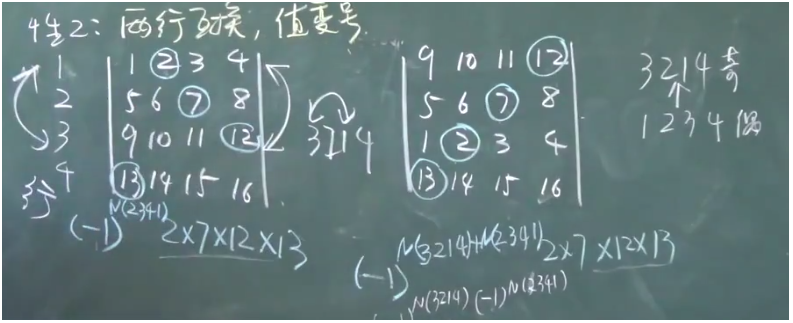 第一章----行列式知识点汇总-CSDN博客
