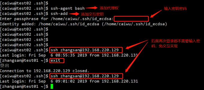 Linux网络服务 远程管理之ssh 原理加实操 不要太详细 最优杰的博客 Csdn博客