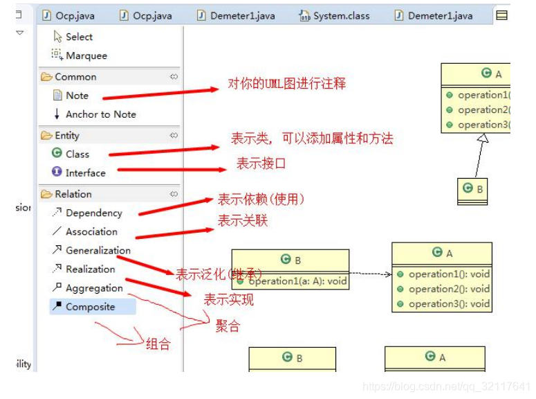 【Java设计模式】UML类图以及使用插件绘制类图_java类设计绘图插件eclipse-CSDN博客