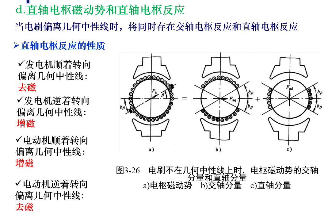 直轴电枢反应有增磁和去磁的问题.4.