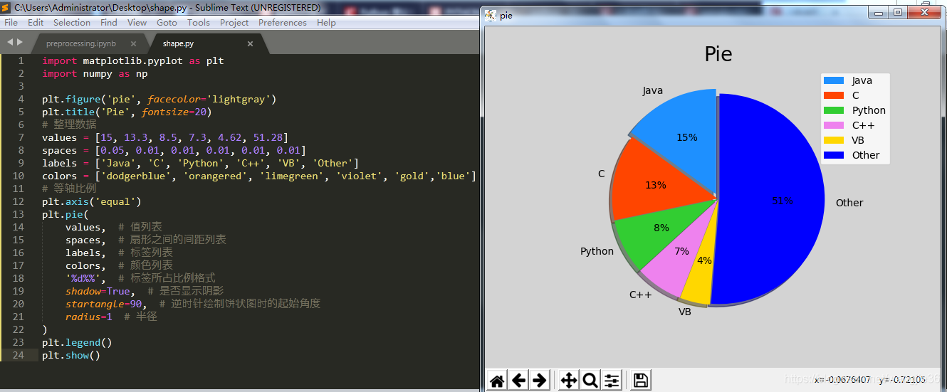 使用python进行高级算法绘图_python收敛波形图-CSDN博客