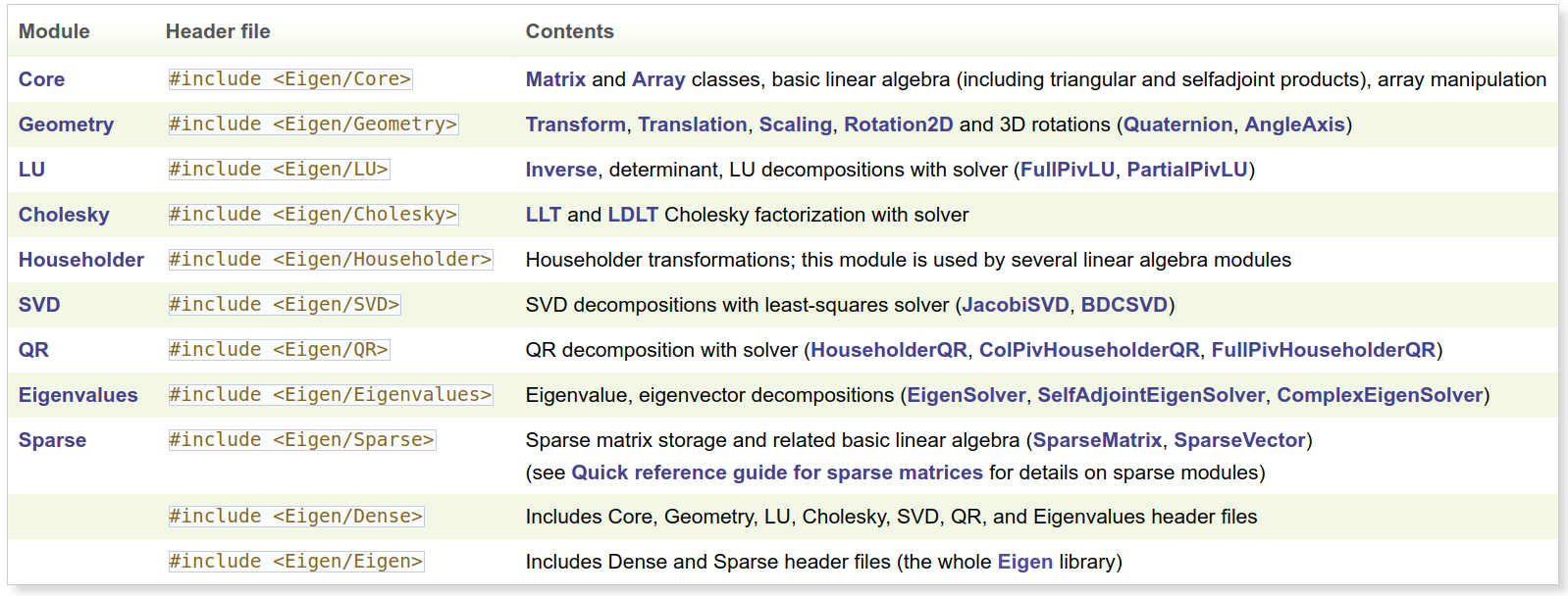 insert image description here