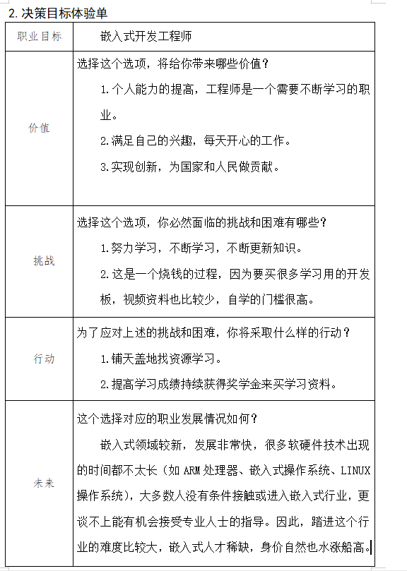 大学生职业生涯发展与规划